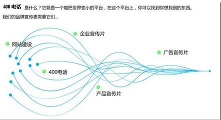 东森盛科技 引领核生化环境下的声讯安全通讯新征程
